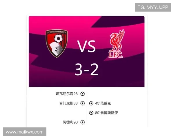 伯恩茅斯迎战利物浦，近期状态对比与积分走势分析