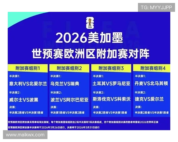 瑞士队2026世界杯小组赛突围前景解析:欧洲黑马能否再创奇迹 瑞士队2026世界杯小组赛突围前景解析:欧洲黑马能否再创奇迹